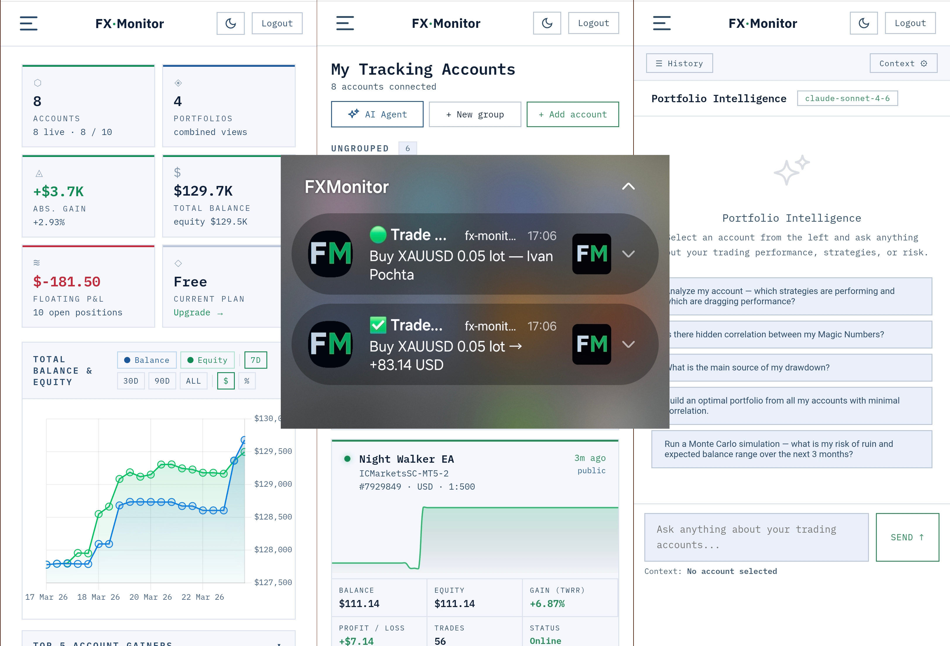 FX Monitor Now Available as a Mobile App