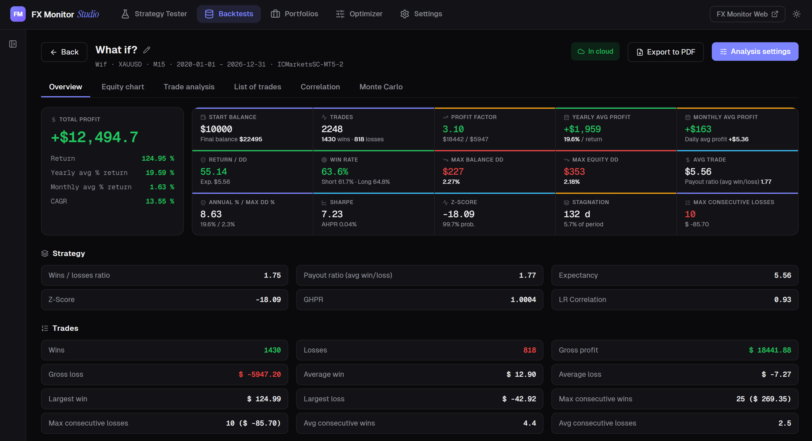 FX Monitor Studio — a desktop engine for testing and analyzing strategies
