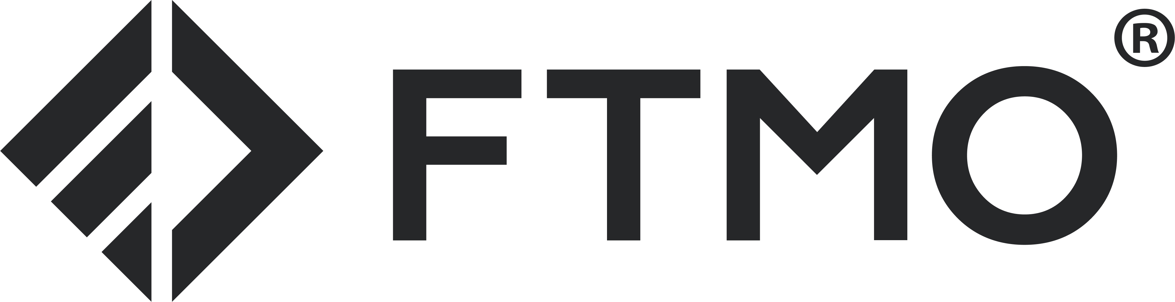 FTMO