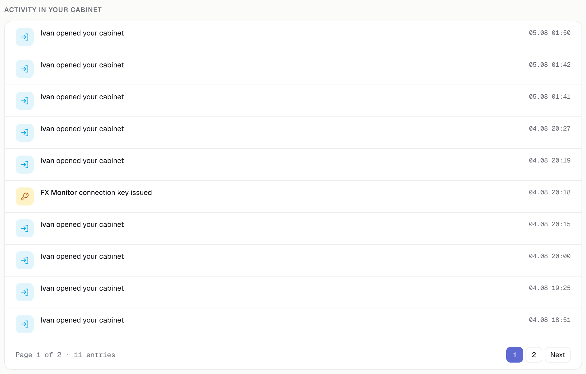 Their own login, their own Telegram